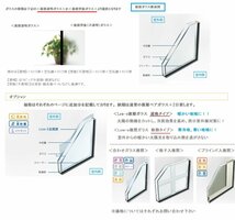 ★【DIY】【断熱土間引戸】Ykkap 店舗用 土間用 エピソードⅡＮＥＯ W1690×H1930 （16519）召合せ錠仕様 複層 中桟付_画像4