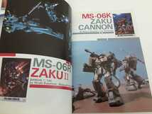 ☆☆☆　Hobby JAPAN ホビージャパン 1983年 ８月号 No.１６８　スターウォーズ　ガンダム　☆☆☆_画像6