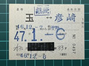 玉野市営電鉄 通勤定期 玉駅発行 国鉄地紋 鉄道 乗車券 軟券 切符 きっぷ