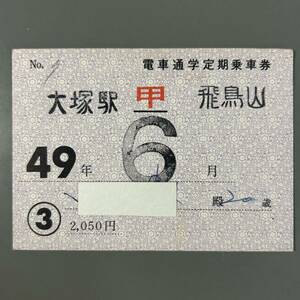  Tokyo Metropolitan area транспорт отдел электропоезд посещение школы установленный срок пассажирский билет большой . станция -. птица гора железная дорога пассажирский билет . талон билет билет 