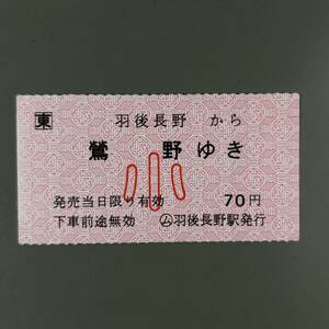 JR Восточная Япония ... талон в общем тип перо после Nagano станция выпуск маленький . железная дорога пассажирский билет . талон билет билет 