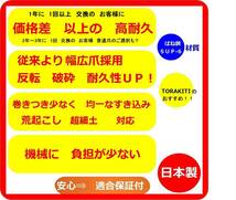 @* ボルト32組付 61-105-01 適合保証 クボタ 32本 日本製　スーパーゴールド爪　トラクター爪_画像3