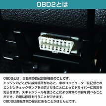 超小型OBD2アダプター Bluetooth接続 ブルートゥース スイッチ OBDII 車両診断機 故障診断機 スキャナー 診断ツール 水温 回転数 電圧 測定_画像3