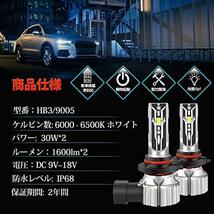 ★HB3/9005★ (まぶしい) LEDヘッドライト 9005 HB3 ハイビーム用 新車検対応12V車用 LEDバルブ HB3 ハロゲンサイズ型_画像7