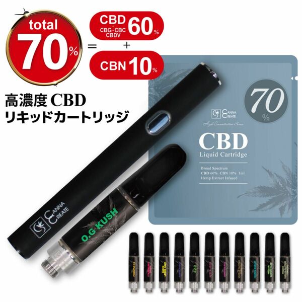 CBDリキッド 70％ スターターキット 