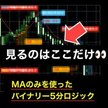 【2024年版】バイナリーオプションで借金143万円を完済した僕の勝ち方教えます。ツール不要、移動平均線のみを使ったシンプルトレード法/FX_画像1