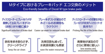 A8(4H) 4HCGWF 4HCREF アウディ フロント ブレーキパッド ディクセル M1315158 Mタイプブレーキパッド_画像6