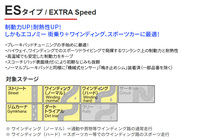 W124(ワゴン) 124193 メルセデスベンツ リア ブレーキパッド ディクセル E1150946 ESタイプブレーキパッド_画像2