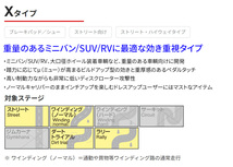 R129(正規輸入車） 129064 メルセデスベンツ リア ブレーキパッド ディクセル X1150841 Xタイプブレーキパッド_画像2