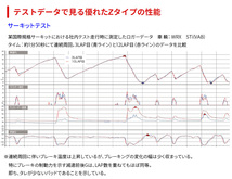 456 F456 シトロエン フロント ブレーキパッド ディクセル Z1110929 Zタイプブレーキパッド_画像5