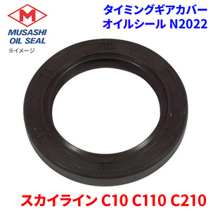 正規品／武蔵オイルシール工業 N2022 オイルシール musashi oil seal 車 自動車