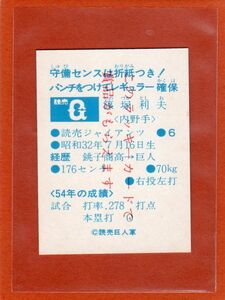 ○篠塚利夫　カード　Vol.1　1980山勝　当りカード　読売ジャイアンツ