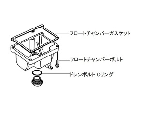 送料84円～日本製 純正 ミクニVM26 ガスケットセット ボルト Oリング パッキン モンキー ダックス エイプ カブ キャブ Fフラット24