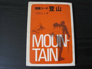 図解コーチ 登山　スポーツシリーズ17　/　安田正人　/　成美堂出版