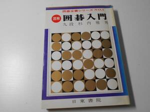 ●図解　囲碁入門 (囲碁全書シリーズNO.1)　　杉内雅男　　日東書院