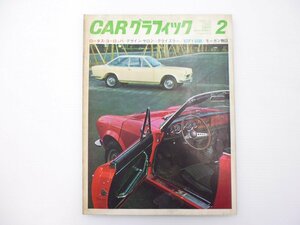 C3L CAR graphic / Fiat 124 sport Spider coupe Lotus Europe Chrysler 65