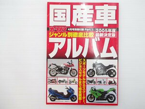 E5L motorcycle domestic production car album / Honda CBF600S Kawasaki Z750S Kawasaki Ninja ZX-6R Suzuki GSX-R600 Yamaha XT660X 65