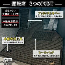 当日発送 フロアマット アルファロメオ ジュリエッタ 94014/94018 右H AT車 H24.02-【全国一律送料無料 高品質で安売に挑戦】_画像6