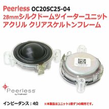 Peerless OC20SC25-04 28mm 1.25inch シルクドームツイーターユニット スケルトンフレーム 4Ω ハイレゾ[スピーカー自作/DIYオーディオ]_画像2