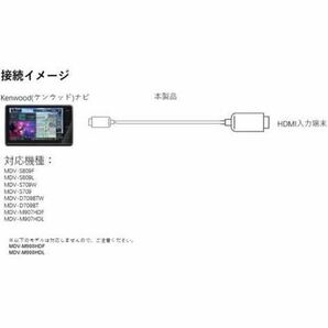 Kenwood(ケンウッド) ナビ入力用HDMIケーブル KNA-20HC/KNA-22HC 互換品 (ETK-KNA-20HC(1.8メートルの画像6