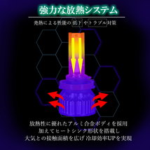 ソリオ MA15S MA26S MA36S ハスラー MR31S MR41S LEDフォグランプ イエロー H8 H11 H16 黄色 LED バルブ 車検対応 後付け_画像5