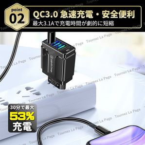 USB 充電器 タイプ C 急速充電器 4ポート AC アダプター 同時充電 USBチャージャー PD 白 ２個セット 36W コンセント スマホ 多重保護 小型の画像5