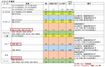 スズキ ワゴンR / スティングレー / スマイル の純正ETC位置にフルノFNK-M17など前面形状70mmX17mmのETC車載器を取付るETC取付キット_画像6