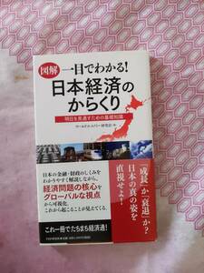 図解一目でわかる！日本経済のからくり　ワールドエコノミー研究会