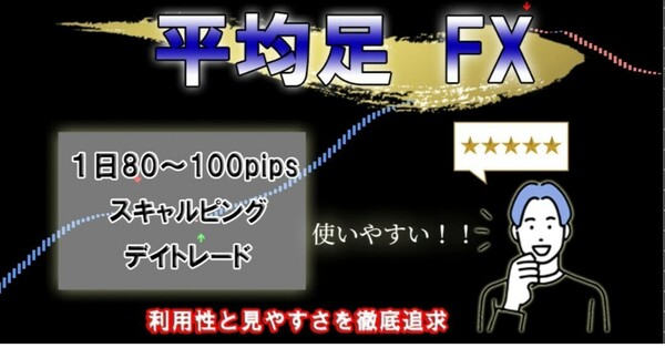 平均足FXのスキャルデイトレトレード手法 プロトレーダーが愛用する仕様・高性能サインツール！