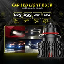 送料無料.. 新発売!! 60W HB3 12000LM アイス ブルー LED フォグランプ プロジェクターレンズ 12V キャンセラー 高品質 高輝度 無極性 2個_画像2