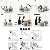 送料無料.. H7 一体型 6000K ファンレス 6000LM 2個 25W 取付簡単 LEDライト COBチップ ホワイト C1 新品_画像3