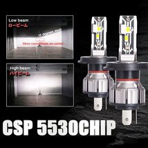 送料無料.. H7 40W LED ヘッドライト フォグランプ ファンレス CSPチップ 光軸調整可能 6500K 8000LM 新車検対応 E2-H7 2個 新品_画像3