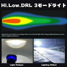 送料無料.. 多彩 RGB ストロボ機能 LED ワークライト フォグランプ オートバイ SUV ATV ボート 警告灯 建設機械 12V/24V XGP-RGB 2個 新品_画像5