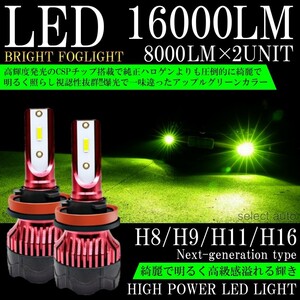送料無料 高輝度 LEDヘッドライト LEDフォグランプ H8/H9/H11/H16 16000lm アップルグリーンレモン 2本 LEDバルブ