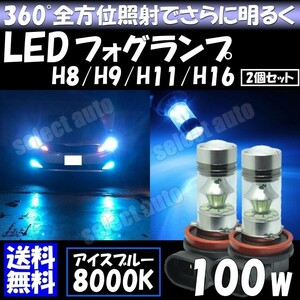 送料無料 高輝度 LEDヘッドライト フォグランプ H8/H9/H11/H16 1000Lm 8000K 2本 ポン付け 100w アイスブルー