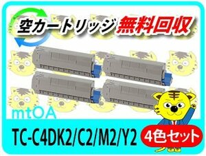 リサイクルトナーカートリッジ TC-C4DK2/TC-C4DC2/TC-C4DM2/TC-C4DY2 【4色セット】再生品 大容量