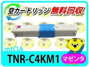 リサイクルトナーカートリッジ TNR-C4KM1 マゼンタ 再生品