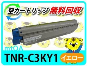 リサイクルトナー TNR-C3KY1 イエロー MC860dtn/MC860dn用