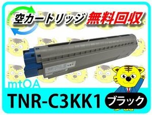 リサイクルトナー TNR-C3KK1 ブラック MC860dtn/MC860dn用