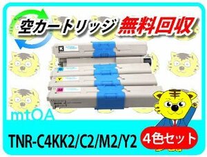 リサイクルトナー TNR-C4KK2/TNR-C4KC2/TNR-C4KM2/TNR-C4KY2 4色セット 再生品