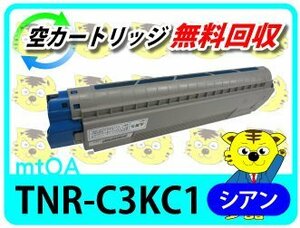 リサイクルトナー TNR-C3KC1 シアン MC860dtn/MC860dn用