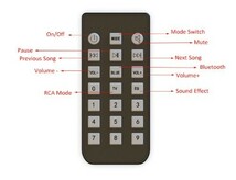 ホームシアターシステム Bluetooth v4.0 40W ワイヤレス サブウーファー サウンドバースピーカー テレビ ホームシアター 低音_画像9