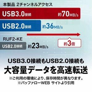 管789 USB64GB win11 windows11 インストーラー Install Windows Microsoft pro home バッファロー USBメモリ64GB USB3.2(Gen1)/3.1(Gen 1)の画像7