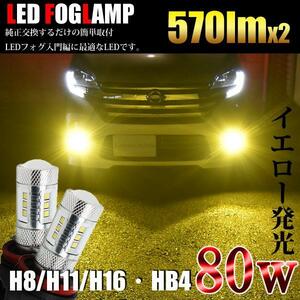 80w【黄色】LEDフォグランプ 車検対応 フォグライト 1140LM H8/H11/H16 イエロー