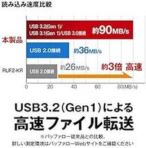 バッファロー USBメモリ 32GB ノックスライド式 USB3.2(Gen1)/3.1(Gen 1)/3.0/2.0 充実サポー_画像5