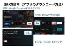 TVステック メディアプレイヤー AndroidTVbox HDR スマートテレビ_画像7