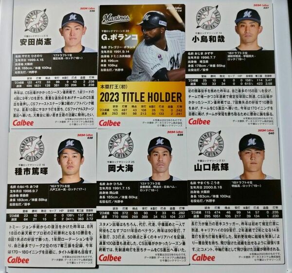 千葉 ロッテ マリーンズ 選手カード6種セット 2024 プロ野球チップスカード 安田 ポランコ 小島 種市 岡 山口 送料無料