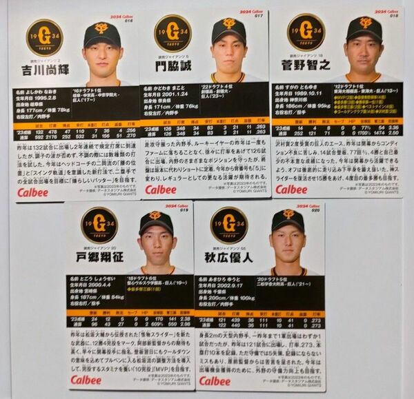 巨人軍 読売ジャイアンツ 選手カード 全5種セット 2024 プロ野球チップスカード 吉川 門脇 菅野 戸郷 秋広 匿名配送料無料