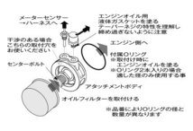 JURAN ジュラン オイルセンサーアタッチメント SAW-1 センターボルト 3/4-16UNF 360915_画像2