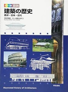 [A01483784]カラー版 図説 建築の歴史: 西洋・日本・近代 [単行本（ソフトカバー）] 西田 雅嗣; 矢ヶ崎 善太郎